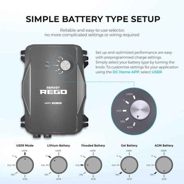 Solar Controller | Renogy | REGO 12V 60A MPPT Solar Charge Controller