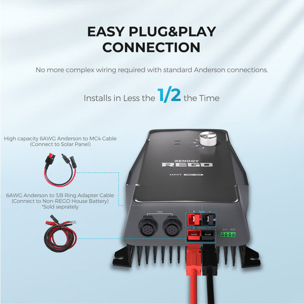 Solar Controller | Renogy | REGO 12V 60A MPPT Solar Charge Controller