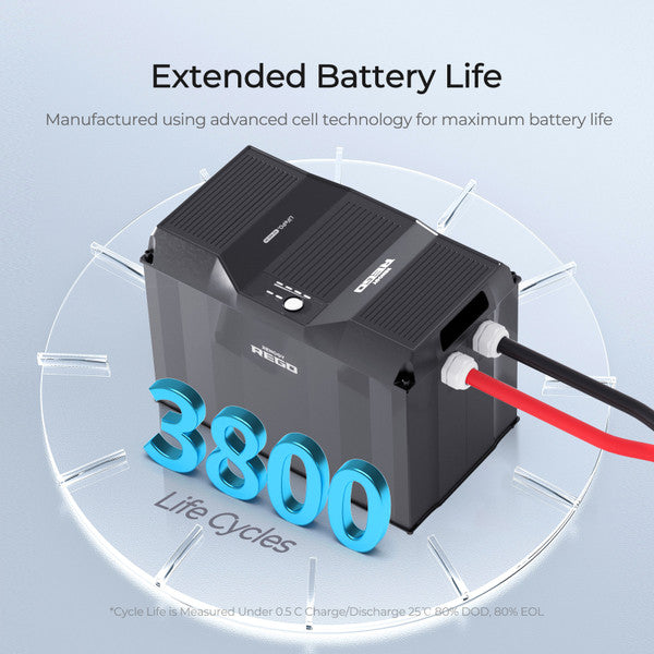 Lithium Battery | Renogy | REGO 12V 400Ah Lithium Iron Phosphate Battery