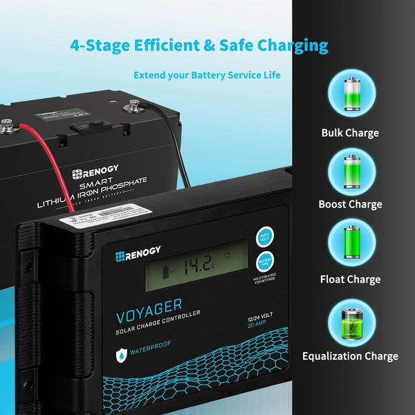 Solar Controller | Renogy | New Edition Voyager 20A PWM Waterproof Solar Charge Controller