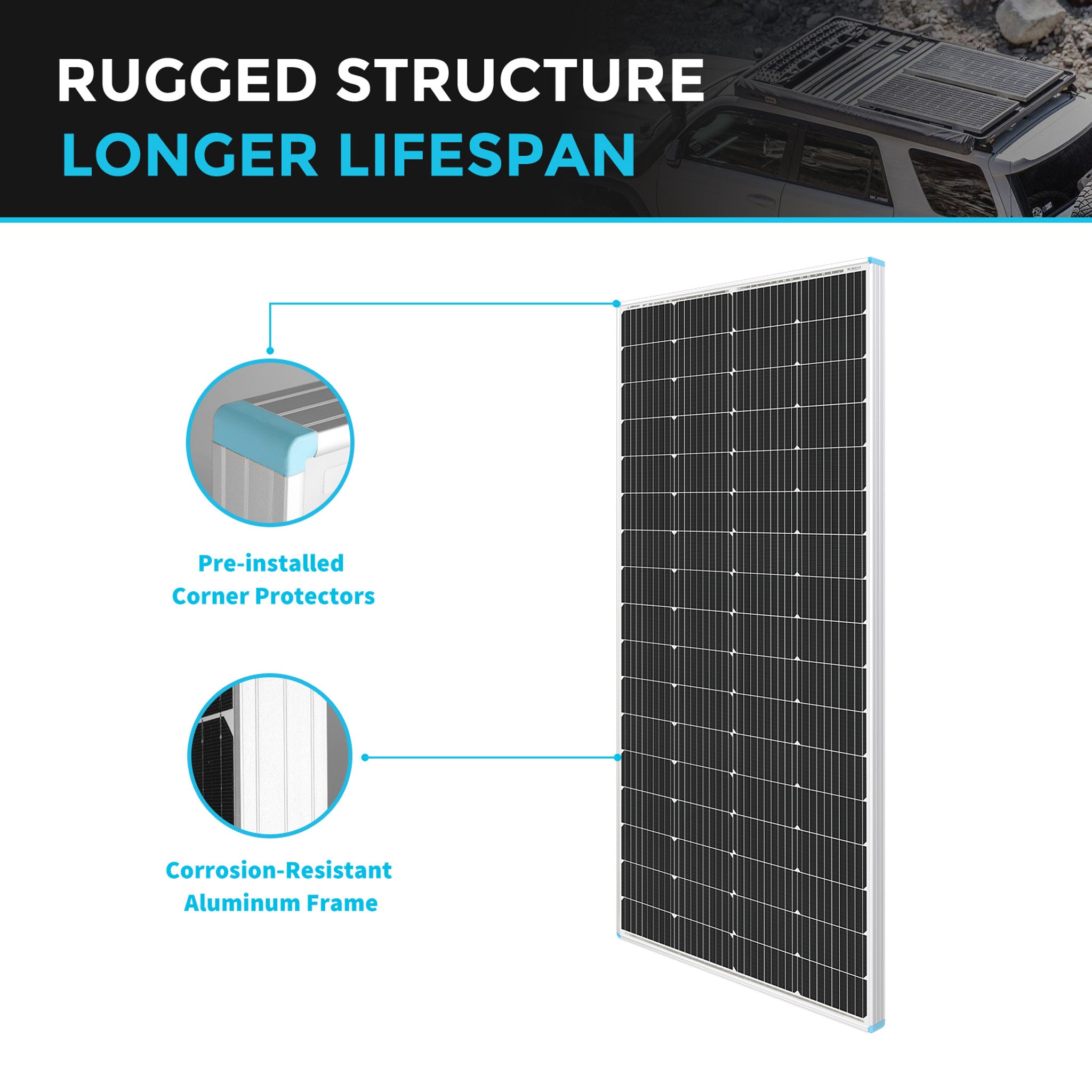 Compact solar panel with 200W power output