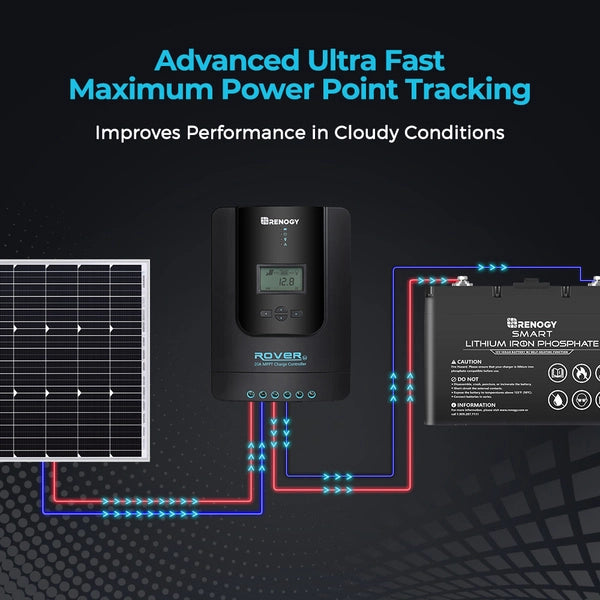 Solar Controller | Renogy | Rover Li 20 Amp MPPT Solar Charge Controller