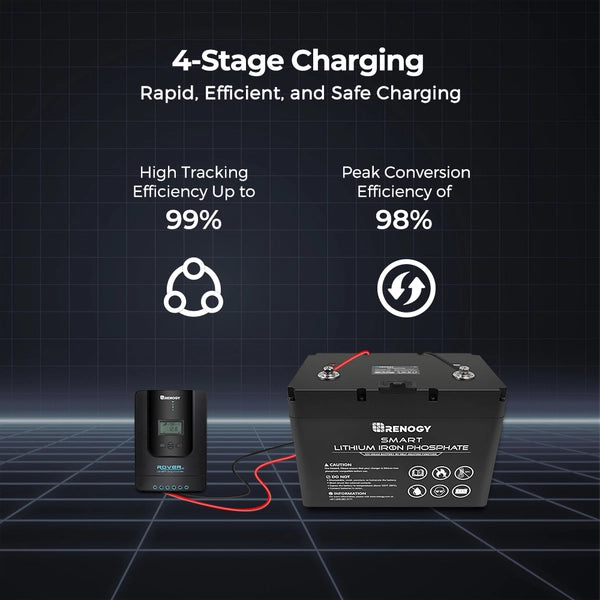 Solar Controller | Renogy | Rover Li 20 Amp MPPT Solar Charge Controller