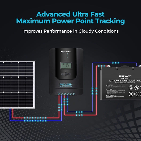 Solar Controller | Renogy | Rover Li 40 Amp MPPT Solar Charge Controller